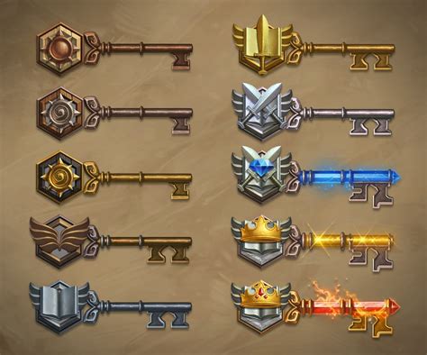 arena hearthstone|The Key to the Hearthstone Arena .